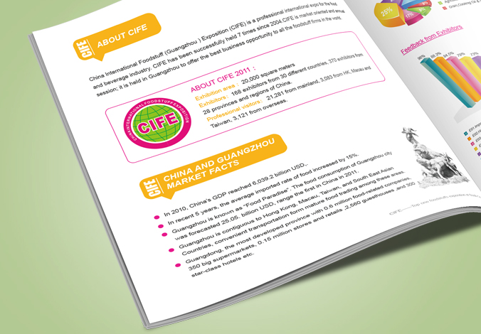 中國國際食品博覽會(huì )