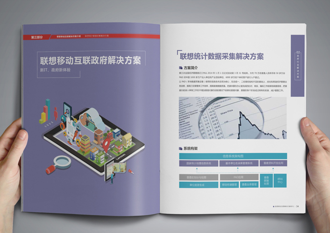 聯(lián)想移動(dòng)  宣傳冊設計  畫(huà)冊設計公司，北京設計公司