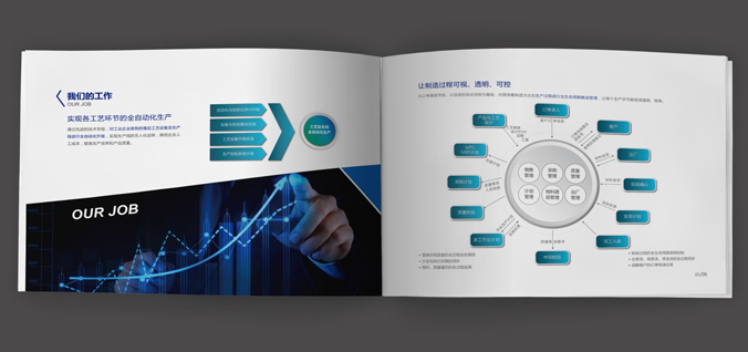 中佳諾石  畫(huà)冊設計 宣傳冊設計 北京彩頁(yè)設計