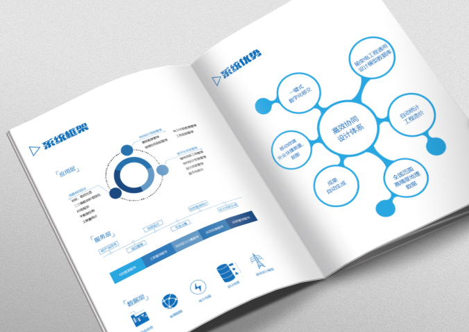 中國電力科學(xué)研究院輸變電工程所 畫(huà)冊設計 宣傳冊設計 北京彩頁(yè)設計 logo設計 商標設計 標志設計 VI設計 VI設計公司 包裝設計 產(chǎn)品包裝設計 包裝盒設計  品牌設計 品牌設計公司