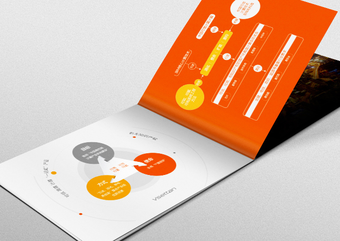 華勝信泰信息產(chǎn)業(yè) 畫(huà)冊設計 宣傳冊設計 北京彩頁(yè)設計 logo設計 商標設計 標志設計 VI設計 VI設計公司 包裝設計 產(chǎn)品包裝設計 包裝盒設計  品牌設計 品牌設計公司 企業(yè)logo設計