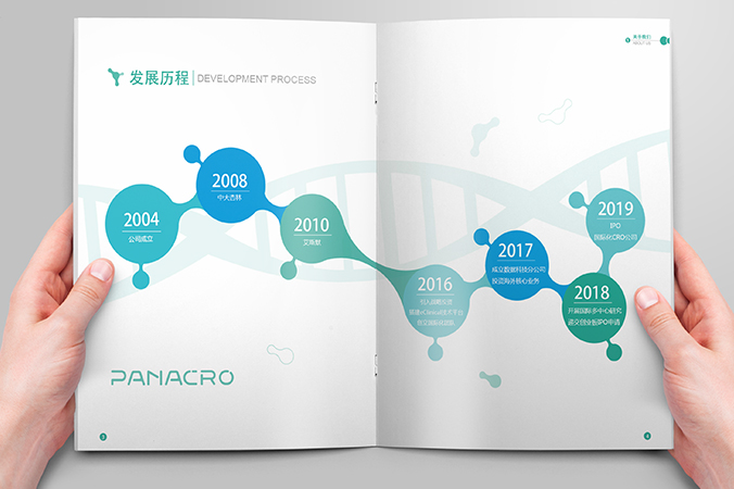 博納西亞醫藥  企業(yè)畫(huà)冊設計  公司宣傳冊設計