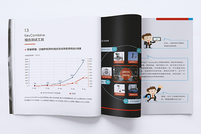 畫(huà)冊設計,宣傳冊設計,企業(yè)畫(huà)冊設計   關(guān)鍵科技