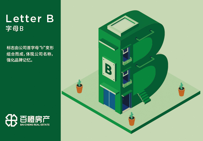 logo設計  公司logo設計  企業(yè)標志設計  百橙房產(chǎn)