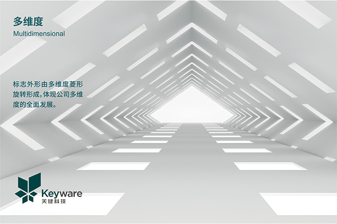 商標設計，logo設計，公司logo設計 關(guān)鍵科技