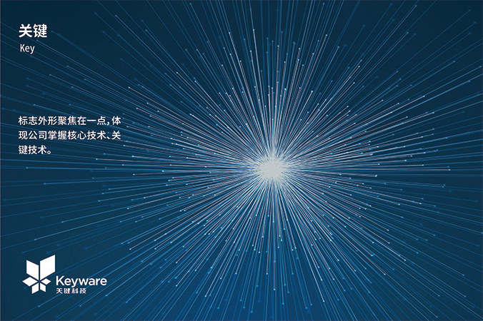 商標設計，logo設計，公司logo設計 關(guān)鍵科技