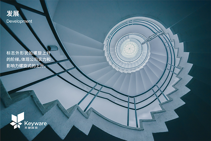 商標設計，logo設計，公司logo設計 關(guān)鍵科技