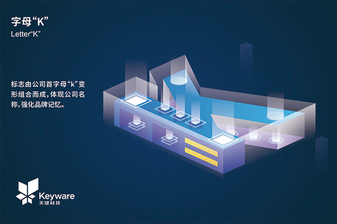 商標設計，logo設計，公司logo設計 關(guān)鍵科技
