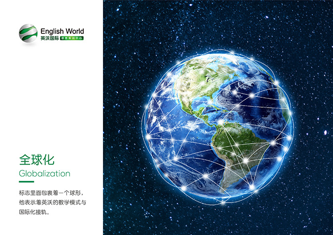 英沃國際  商標設計  VI設計 品牌設計