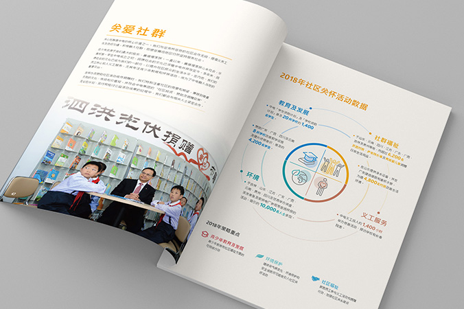 宣傳冊設計  畫(huà)冊設計  企業(yè)宣傳冊設計  中電集團