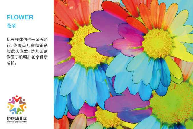 企業(yè)logo設計 商標設計  公司標志設計 矯鷹幼兒園