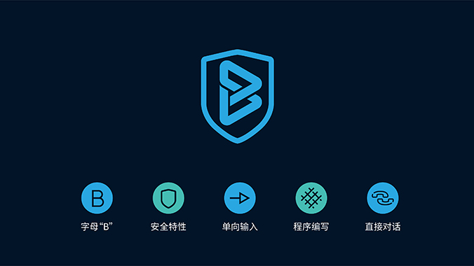 商標設計  logo設計 公司logo設計  可信區塊鏈聯(lián)盟