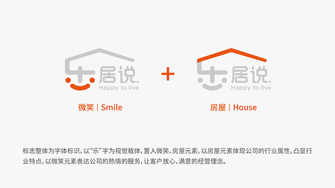 樂(lè )居說(shuō)  商標設計，logo設計，企業(yè)商標設計