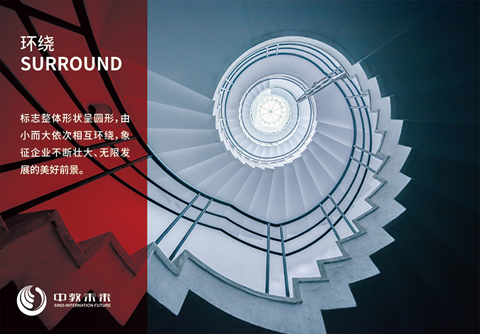 商標設計  北京商標設計  北京VI設計  中教未來(lái)國際教育