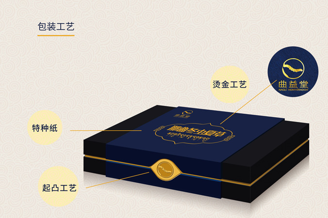 曲益堂 包裝設計 產(chǎn)品包裝設計 包裝盒設計