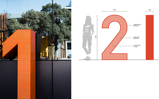 園區空間設計，空間導視設計，路牌設計