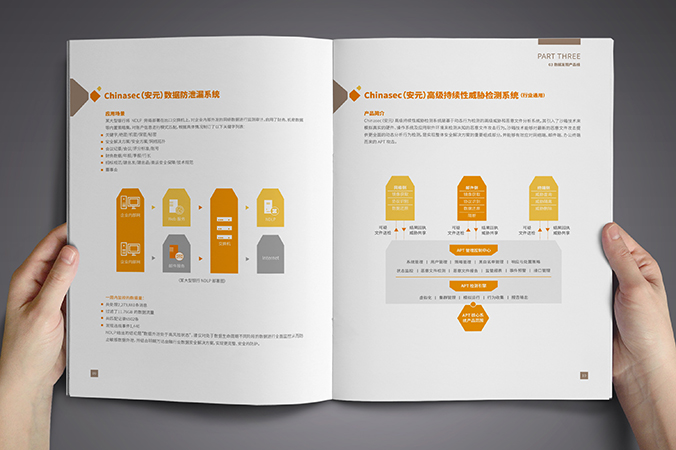 明朝萬(wàn)達科技 產(chǎn)品畫(huà)冊設計 公司宣傳冊設計 北京彩頁(yè)設計