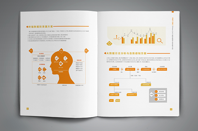 明朝萬(wàn)達科技 產(chǎn)品畫(huà)冊設計 公司宣傳冊設計 北京彩頁(yè)設計