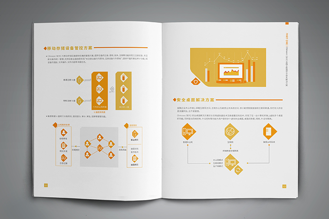 明朝萬(wàn)達科技 產(chǎn)品畫(huà)冊設計 公司宣傳冊設計 北京彩頁(yè)設計