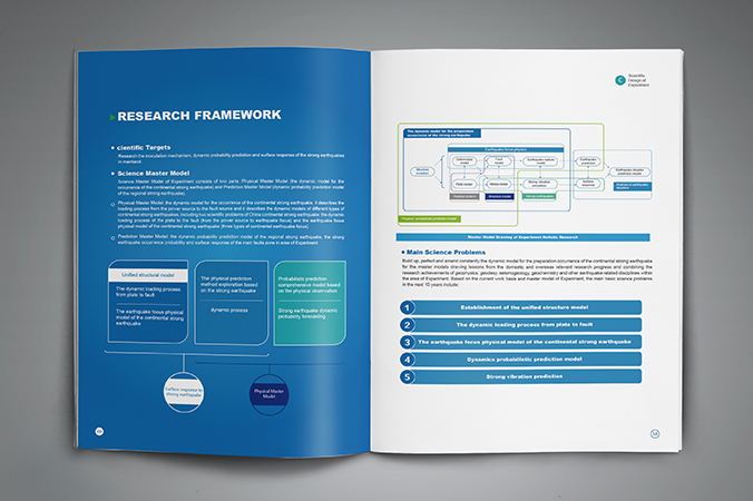 川滇國家地震監測預報實(shí)驗場(chǎng) 年報設計 畫(huà)冊設計 宣傳冊設計 北京彩頁(yè)設計 logo設計 商標設計 標志設計 VI設計 VI設計公司 包裝設計 產(chǎn)品包裝設計 包裝盒設計  品牌設計 品牌設計公司