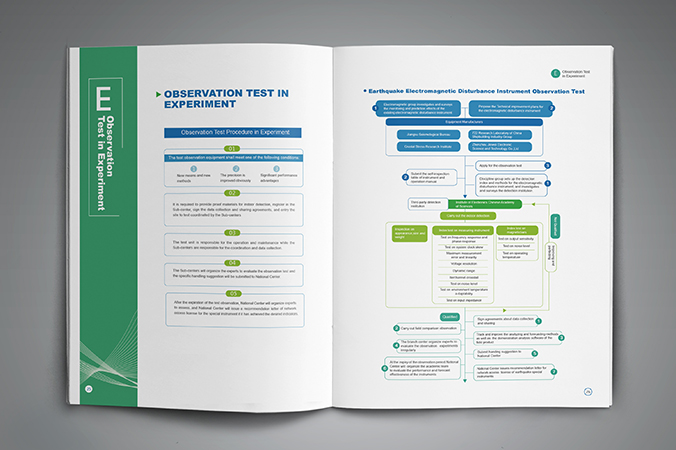 川滇國家地震監測預報實(shí)驗場(chǎng) 年報設計 畫(huà)冊設計 宣傳冊設計 北京彩頁(yè)設計 logo設計 商標設計 標志設計 VI設計 VI設計公司 包裝設計 產(chǎn)品包裝設計 包裝盒設計  品牌設計 品牌設計公司
